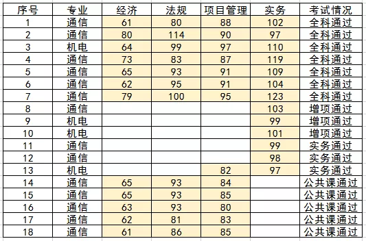 南京欣網通信科技股份有限公司|南京欣網|欣網通信