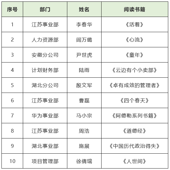 南京欣網(wǎng)通信科技股份有限公司|南京欣網(wǎng)|欣網(wǎng)通信