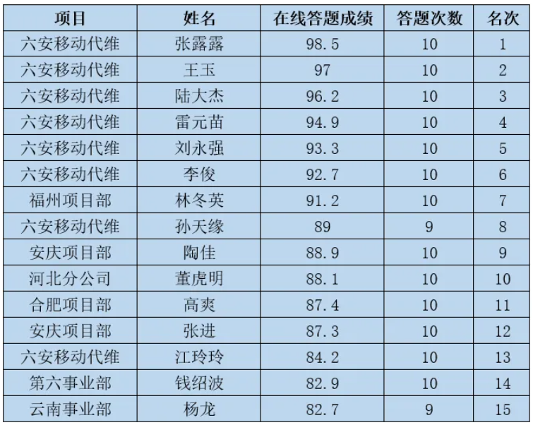 南京欣網(wǎng)通信科技股份有限公司|南京欣網(wǎng)|欣網(wǎng)通信